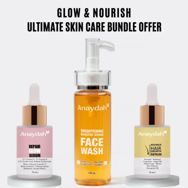 Skin Care Bundle Offer